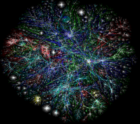 shows the visual effect of the association network formed by hyperlinks to websites on the Internet, where the super websites (nodes) are visible.